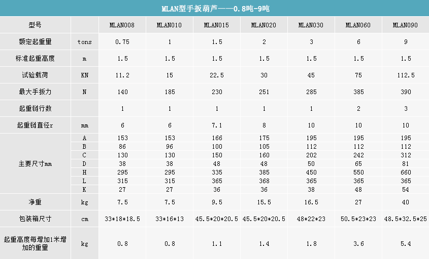 澳港宝典免费资料大全