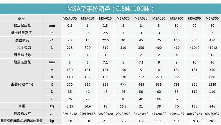 澳港宝典免费资料大全