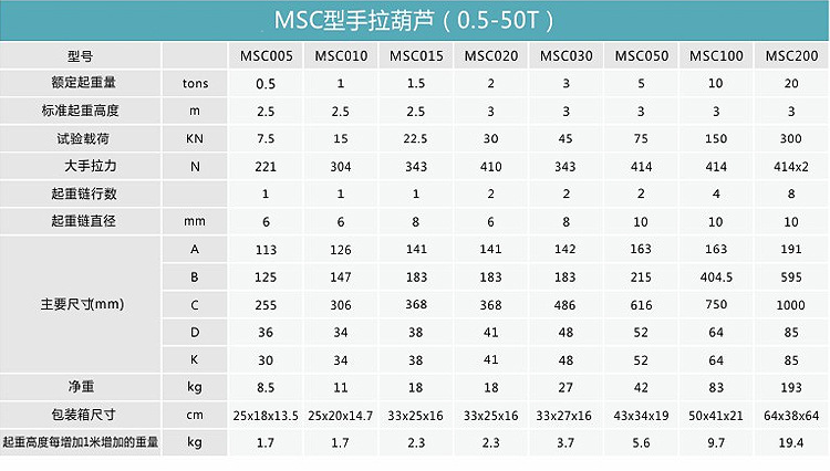 澳港宝典免费资料大全