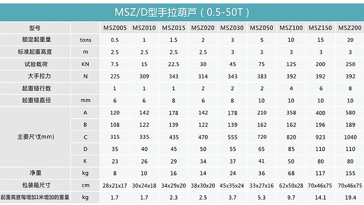 澳港宝典免费资料大全