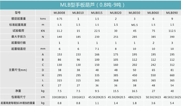 澳港宝典免费资料大全