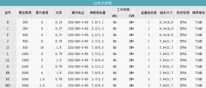 澳港宝典免费资料大全