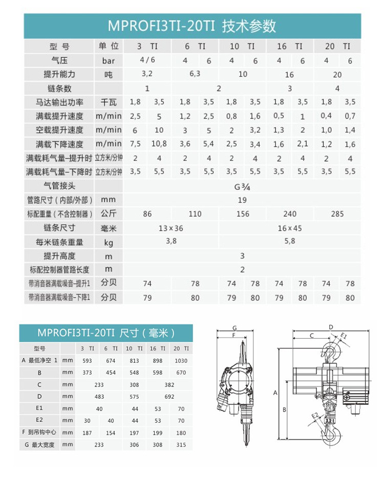 产品参数